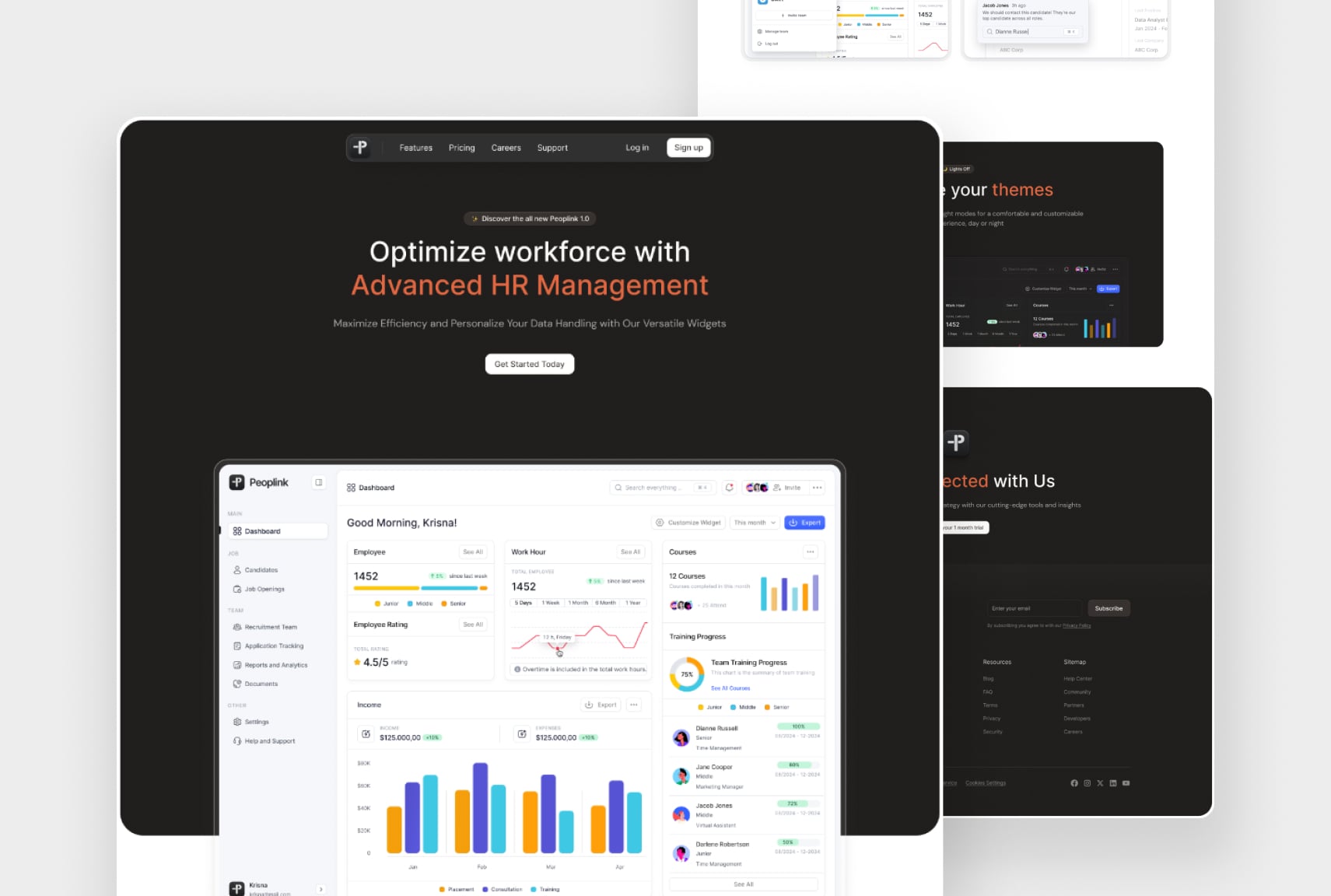 Peoplink gallery image 3